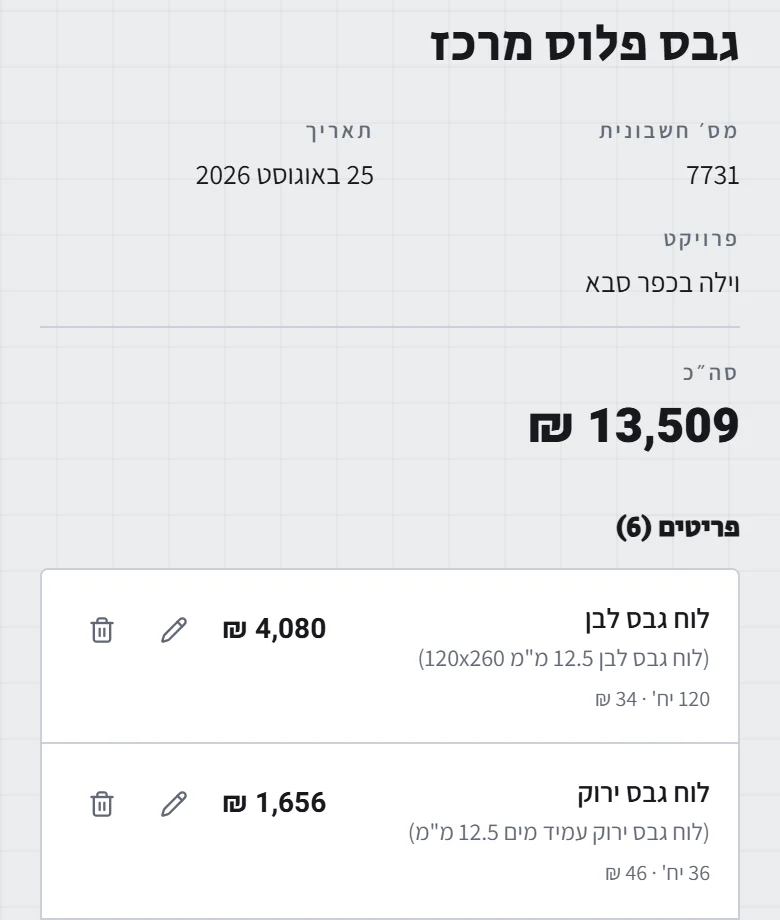 חשבונית שצולמה, מפורקת לפריטים עם מחירים