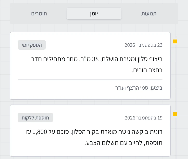 יומן הפרויקט: הספקים ועבודות נוספות לפי תאריך